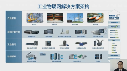 物聯網技術服務 工業電子技術在線會議圓滿舉辦，探索行業發展主旋律